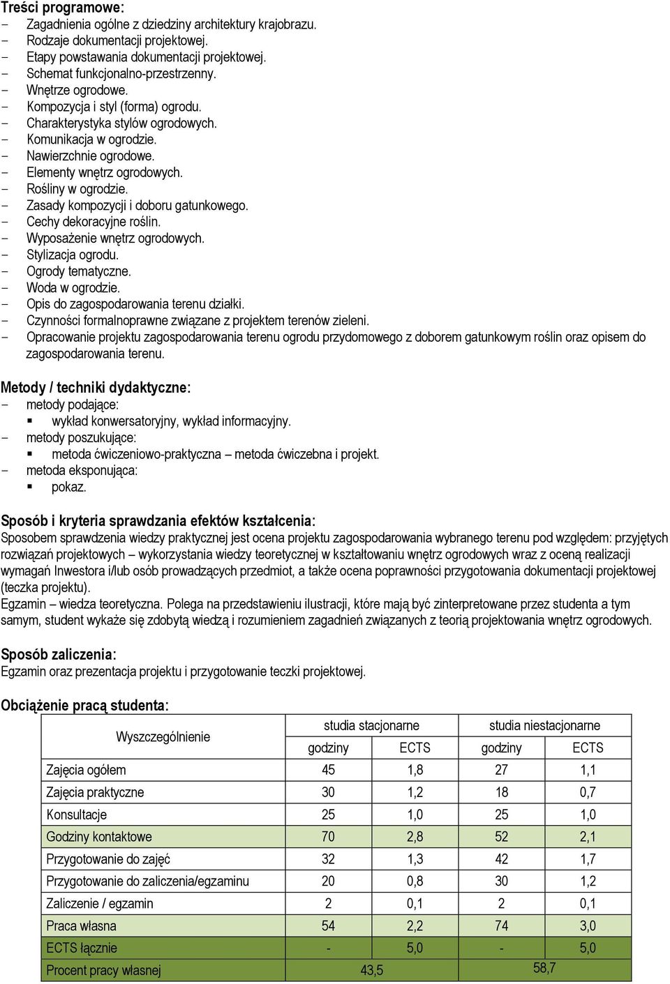 - Zasady kompozycji i doboru gatunkowego. - Cechy dekoracyjne roślin. - Wyposażenie wnętrz ogrodowych. - Stylizacja ogrodu. - Ogrody tematyczne. - Woda w ogrodzie.