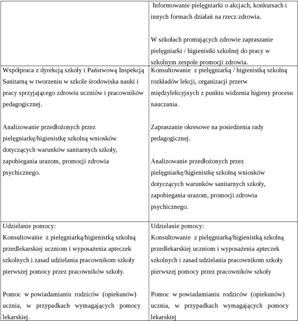 W szkołach promujących zdrowie zapraszanie pielęgniarki / higienistki szkolnej do pracy w szkolnym zespole promocji zdrowia.