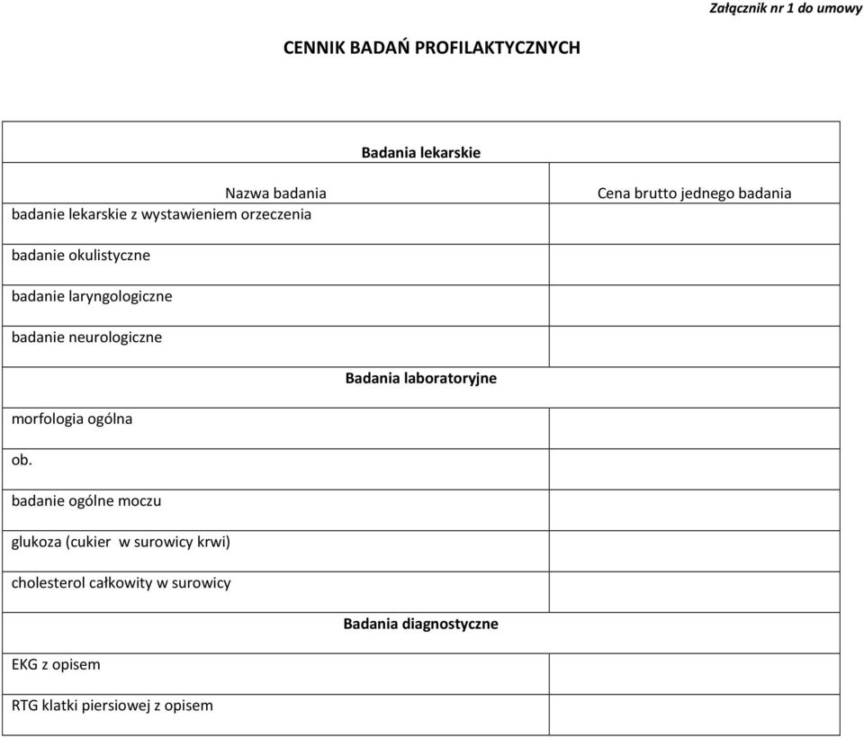 neurologiczne Badania laboratoryjne morfologia ogólna ob.