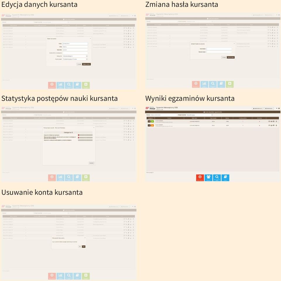 postępów nauki kursanta Wyniki