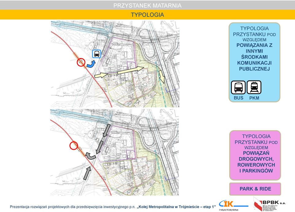 POWIĄZAŃ DROGOWYCH, ROWEROWYCH I PARKINGÓW PARK & RIDE Prezentacja rozwiązań