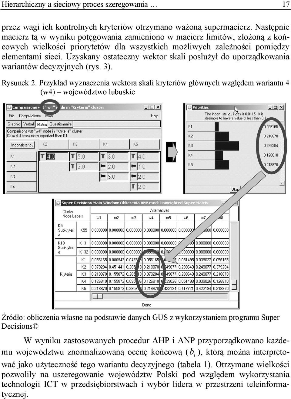 Uzyskany ostateczny wektor skali posłużył do uporządkowania wariantów decyzyjnych (rys. 3). Rysunek 2.