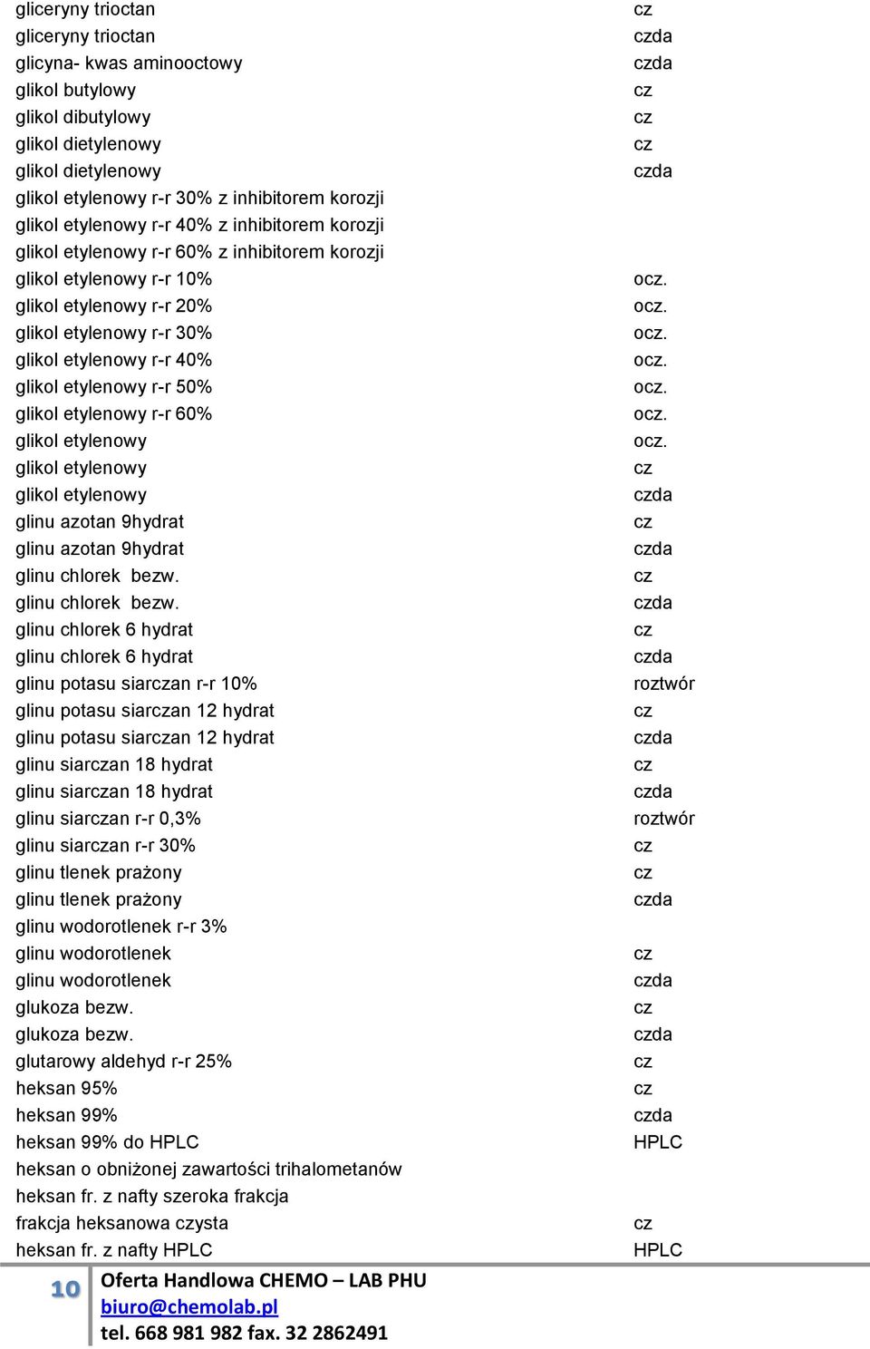 50% glikol etylenowy r-r 60% glikol etylenowy glikol etylenowy glikol etylenowy glinu azotan 9hydrat glinu azotan 9hydrat glinu chlorek bezw.