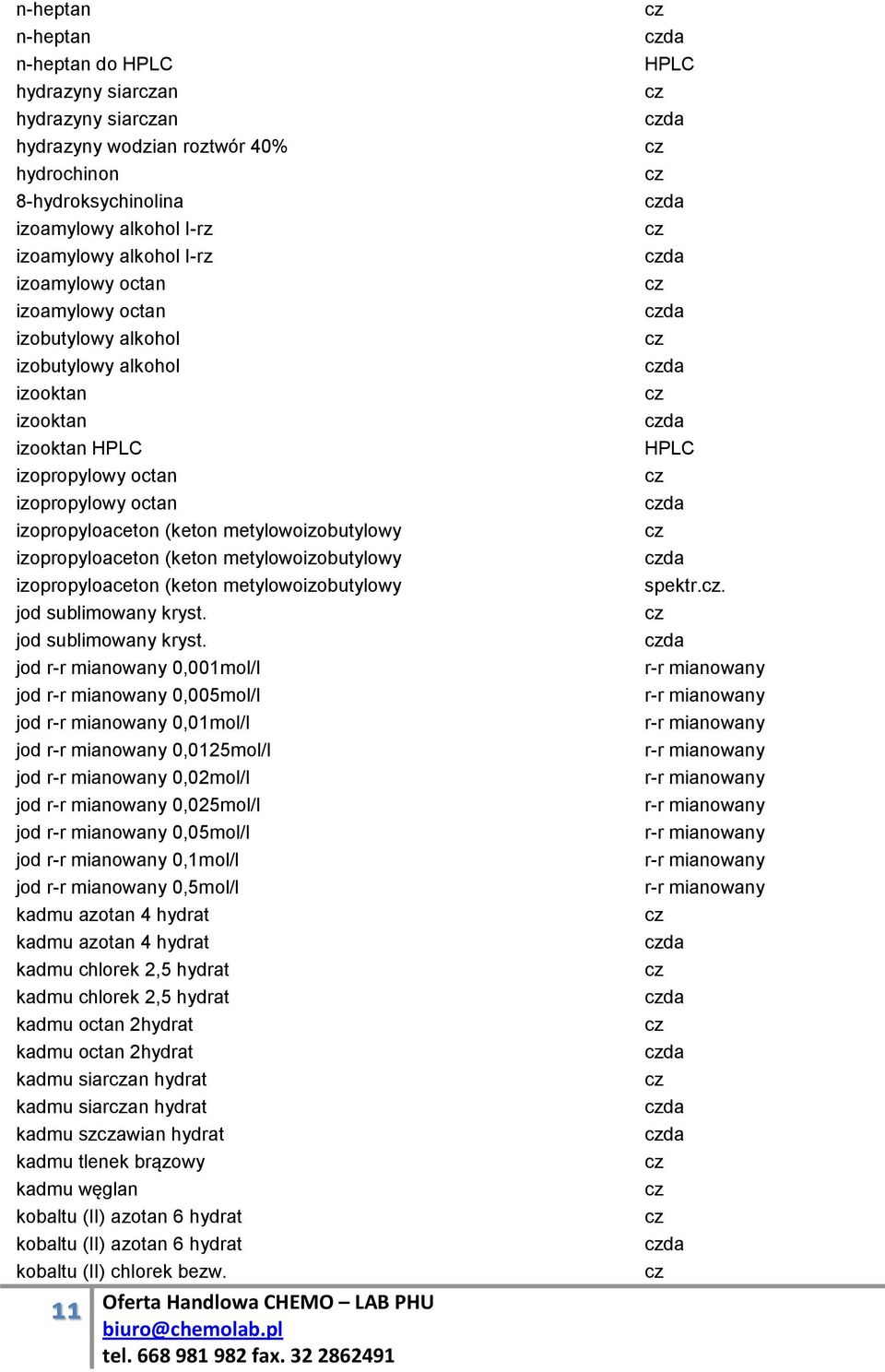 izopropyloaceton (keton metylowoizobutylowy jod sublimowany kryst.