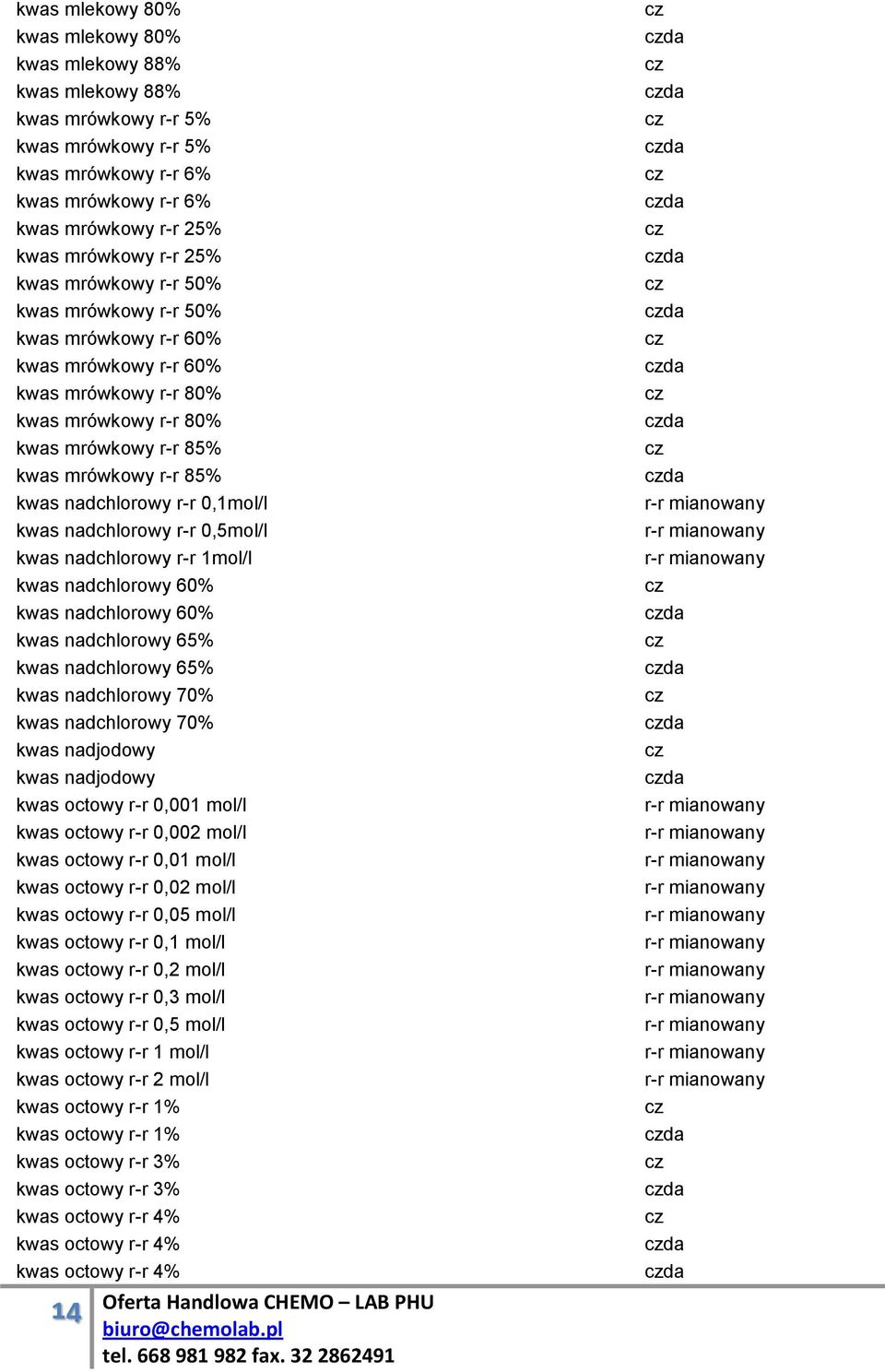 0,1mol/l kwas nadchlorowy r-r 0,5mol/l kwas nadchlorowy r-r 1mol/l kwas nadchlorowy 60% kwas nadchlorowy 60% kwas nadchlorowy 65% kwas nadchlorowy 65% kwas nadchlorowy 70% kwas nadchlorowy 70% kwas