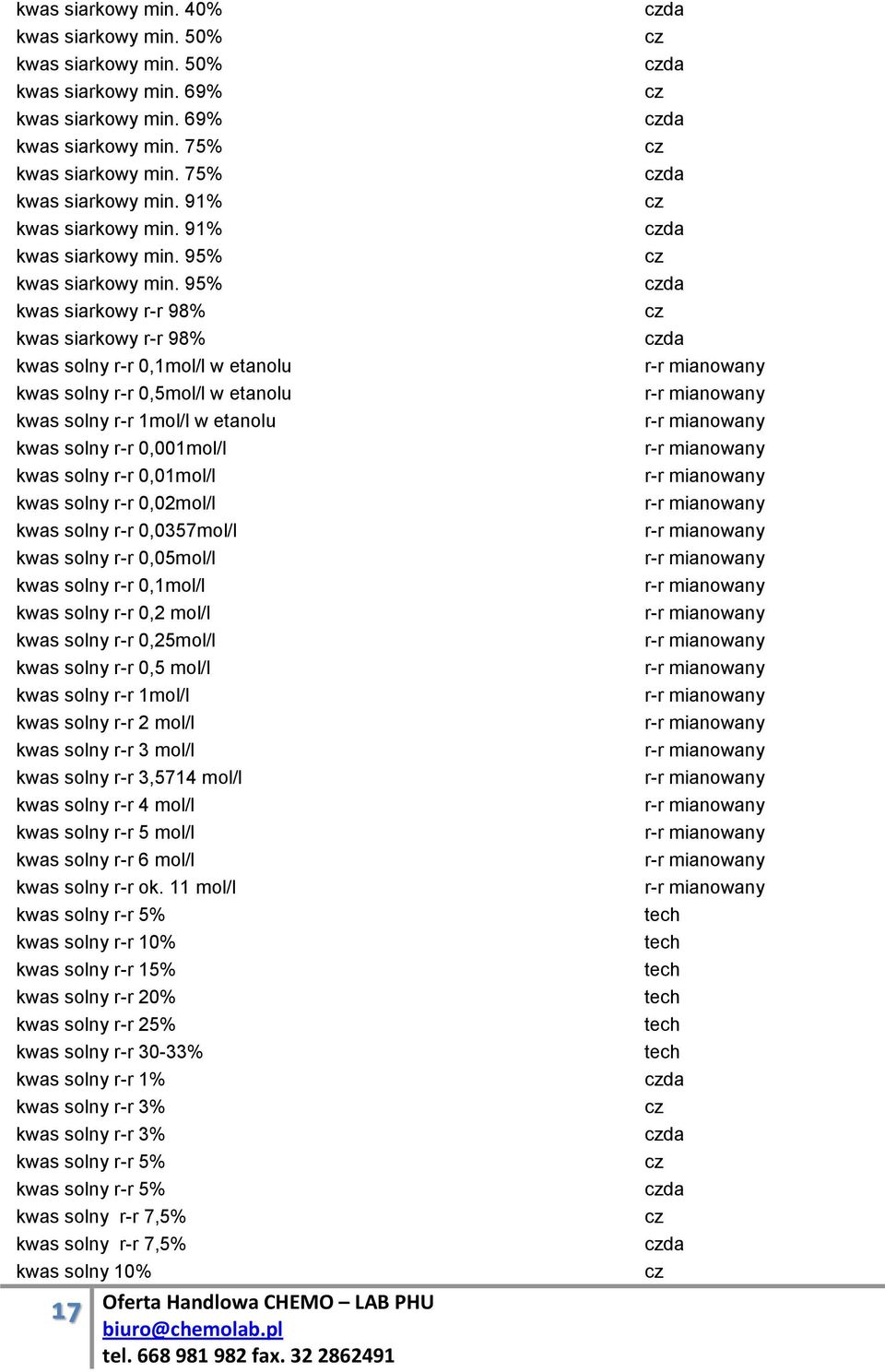 95% kwas siarkowy r-r 98% kwas siarkowy r-r 98% kwas solny r-r 0,1mol/l w etanolu kwas solny r-r 0,5mol/l w etanolu kwas solny r-r 1mol/l w etanolu kwas solny r-r 0,001mol/l kwas solny r-r 0,01mol/l