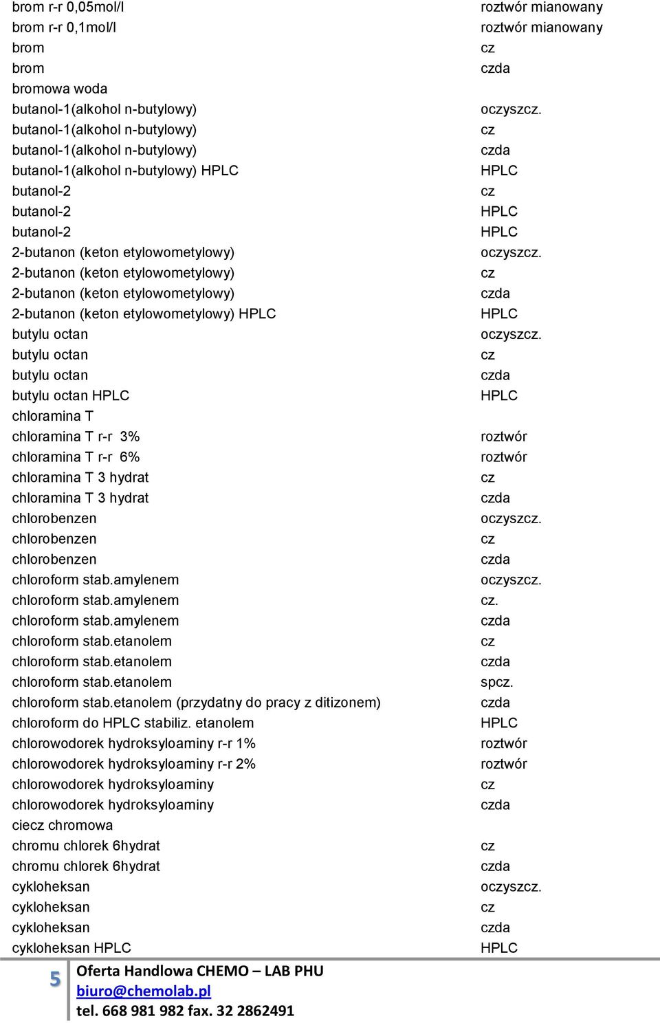 chloramina T chloramina T r-r 3% chloramina T r-r 6% chloramina T 3 hydrat chloramina T 3 hydrat chlorobenzen chlorobenzen chlorobenzen chloroform stab.amylenem chloroform stab.