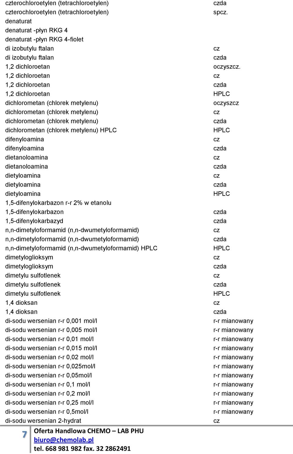 1,2 dichloroetan 1,2 dichloroetan 1,2 dichloroetan dichlorometan (chlorek metylenu) oysz dichlorometan (chlorek metylenu) dichlorometan (chlorek metylenu) dichlorometan (chlorek metylenu)