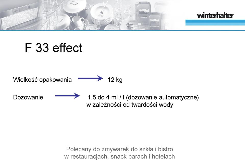 zależności od twardości wody Polecany do zmywarek