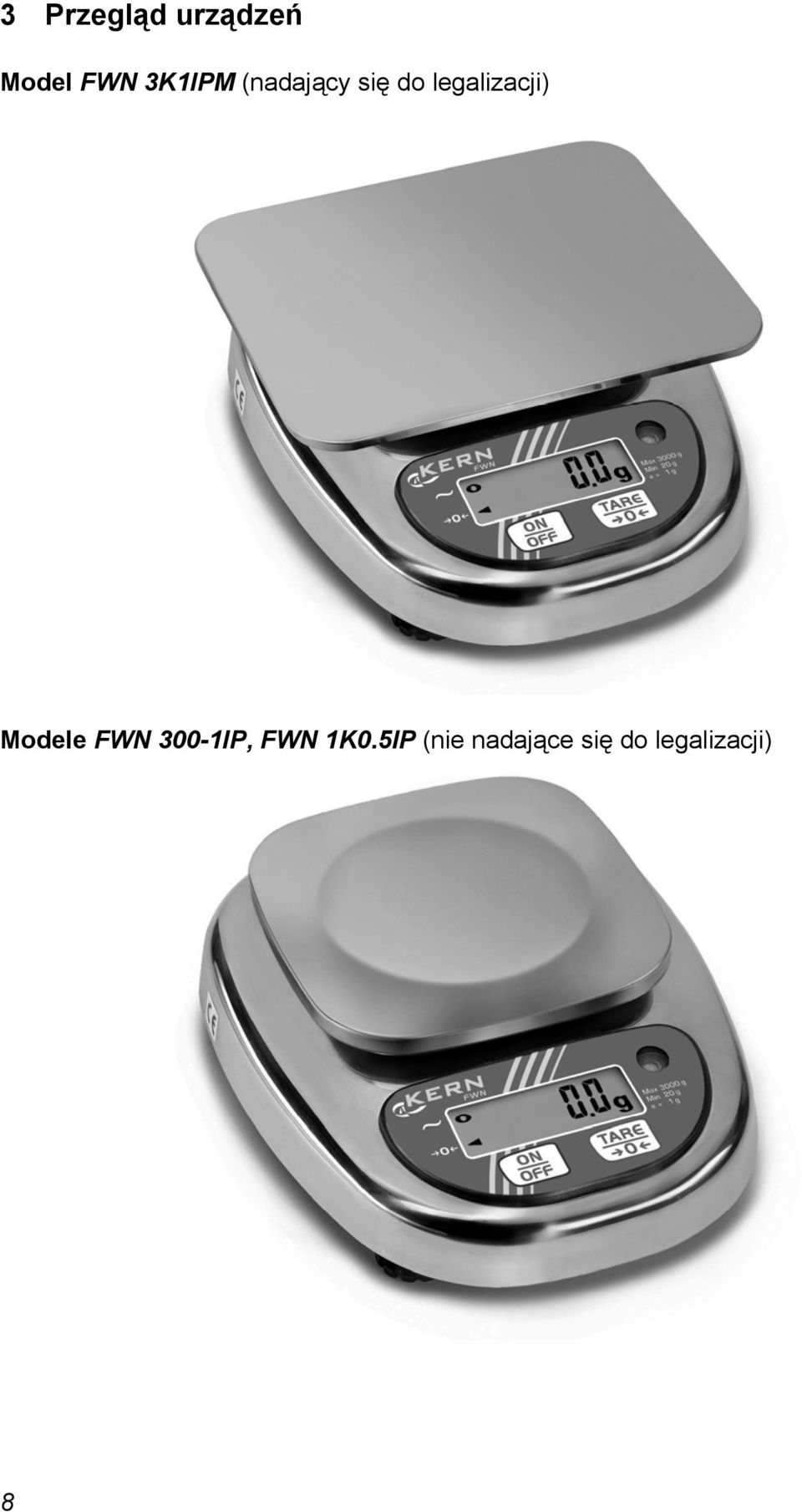 legalizacji) Modele FWN 300-1IP,