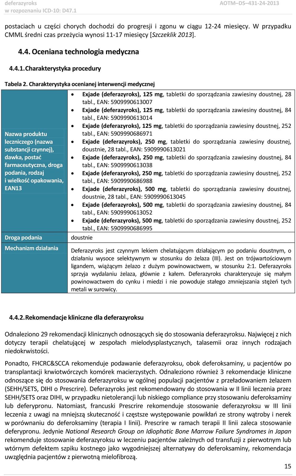 Mechanizm działania Exjade (deferazyroks), 125 mg, tabletki do sporządzania zawiesiny doustnej, 28 tabl.