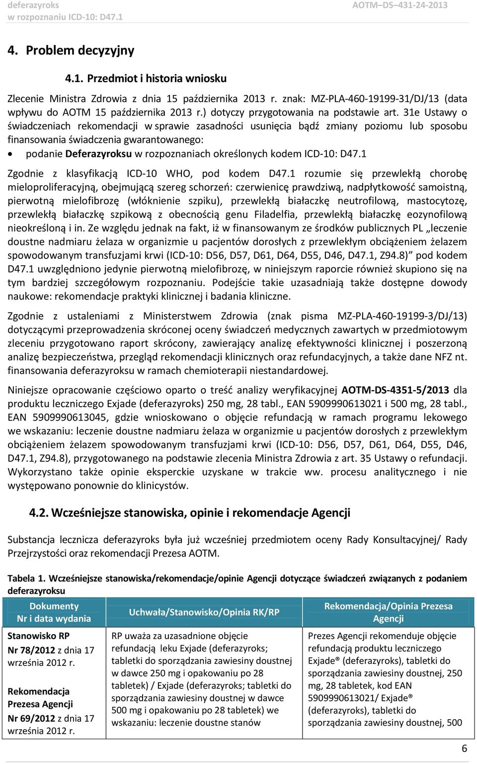 31e Ustawy o świadczeniach rekomendacji w sprawie zasadności usunięcia bądź zmiany poziomu lub sposobu finansowania świadczenia gwarantowanego: podanie Deferazyroksu w rozpoznaniach określonych kodem