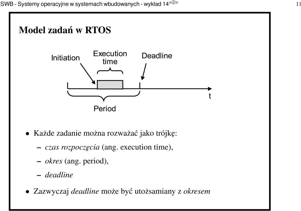 trójkę: czas rozpoczęcia (ang. execution time), okres (ang.