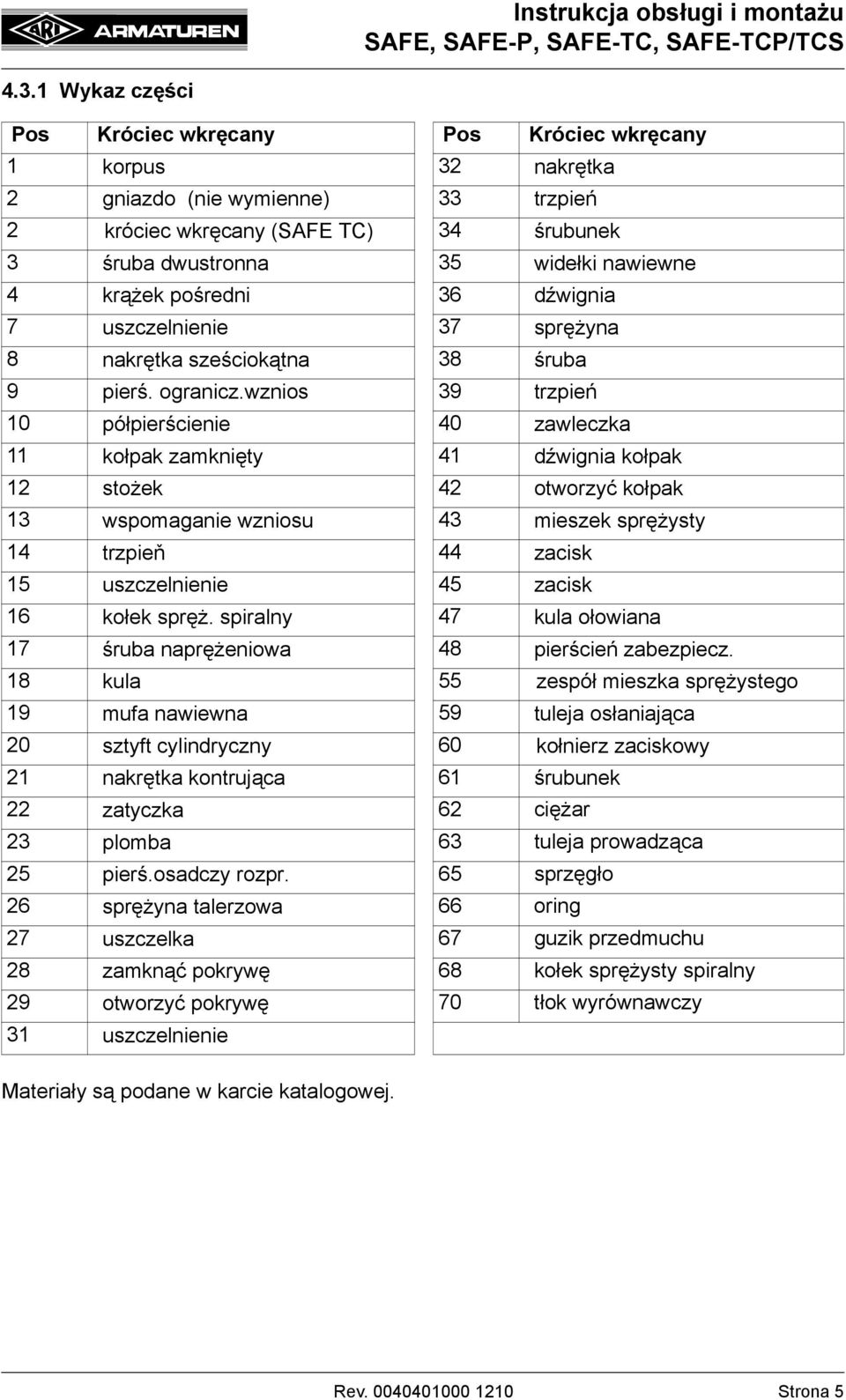 wznios 39 trzpień 10 półpierścienie 40 zawleczka 11 kołpak zamknięty 41 dźwignia kołpak 12 stożek 42 otworzyć kołpak 13 wspomaganie wzniosu 43 mieszek sprężysty 14 trzpieň 44 zacisk 15 uszczelnienie