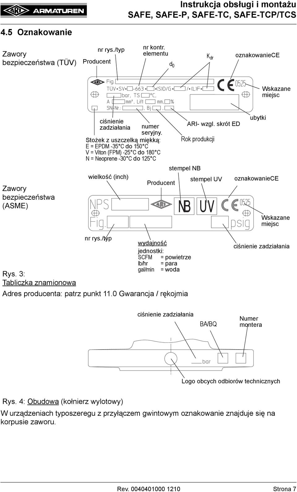 skrót ED Rok produkcji stempel NB stempel UV Producent ubytki oznakowaniece Wskazane miejsc nr rys./typ wydajność jednostki: SCFM = powietrze lb/hr = para gal/min = woda Rys.