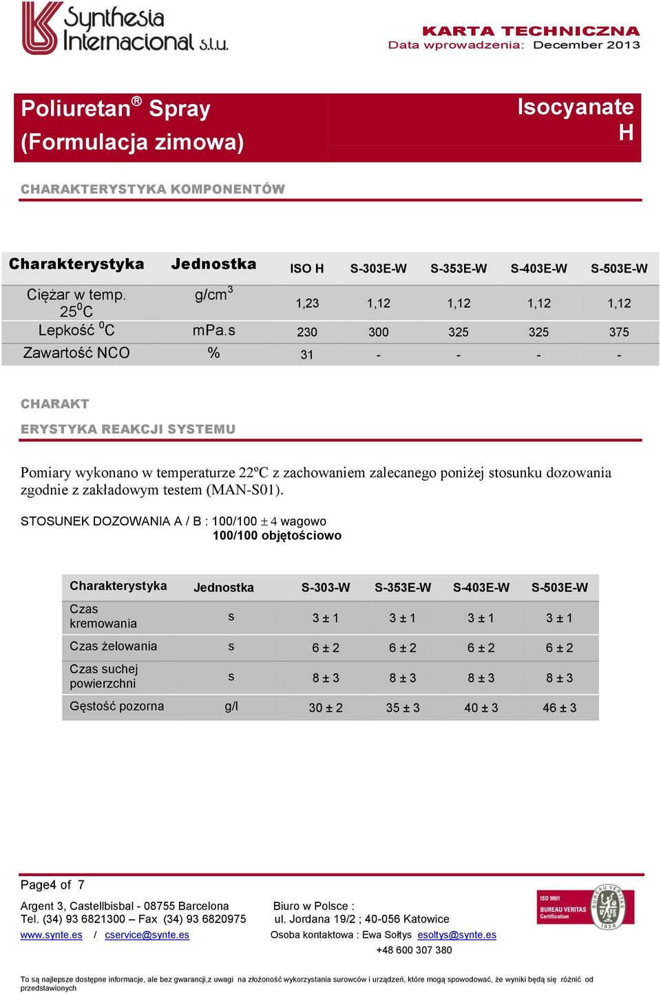 s 230 300 325 325 375 Zawartość NCO % 31 - - - - CARAKT ERYSTYKA REAKCJI SYSTEMU Pomiary wykonano w temperaturze 22ºC z zachowaniem zalecanego poniżej stosunku dozowania