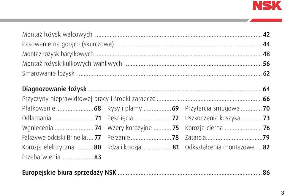 ..69 Przytarcia smugowe... 7 Odłamania...71 Pęknięcia... 72 Uszkodzenia koszyka... 73 Wgniecenia... 74 Wżery korozyjne... 75 Korozja cierna.