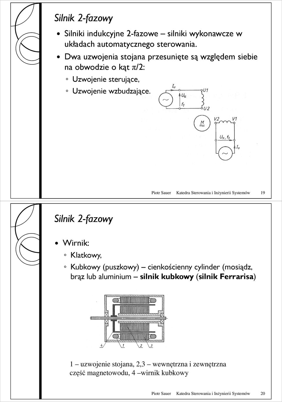 Piotr Sauer Katedra Sterowania i Inżynierii Systemów 19 Silnik 2-fazowy Wirnik: Klatkowy, Kubkowy (puszkowy) cienkościenny cylinder