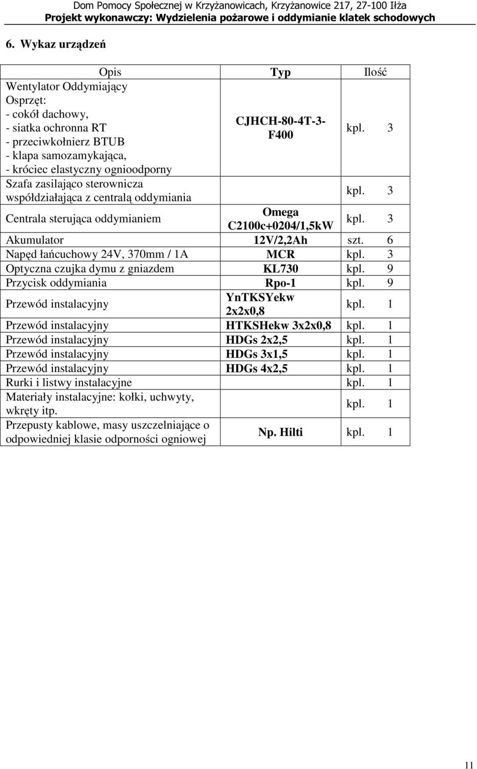 6 Napęd łańcuchowy 24V, 370mm / 1A MCR kpl. 3 Optyczna czujka dymu z gniazdem KL730 kpl. 9 Przycisk oddymiania Rpo-1 kpl. 9 Przewód instalacyjny YnTKSYekw 2x2x0,8 kpl.