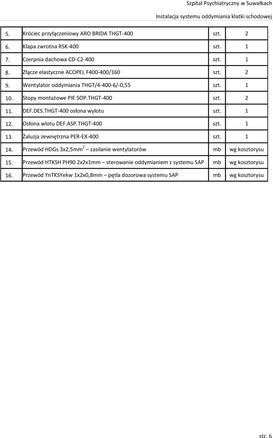 THGT-400 osłona wylotu szt. 1 12. Osłona wlotu DEF.ASP.THGT-400 szt. 1 13. Żaluzja zewnętrzna PER-EX-400 szt. 1 14.