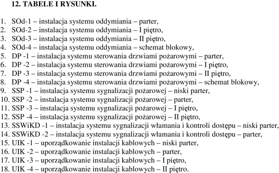 DP -3 instalacja systemu sterowania drzwiami pożarowymi II piętro, 8. DP -4 instalacja systemu sterowania drzwiami pożarowymi schemat blokowy, 9.