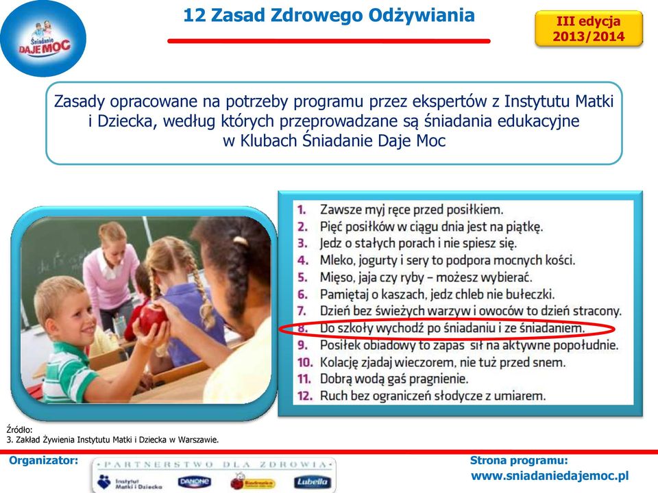 których przeprowadzane są śniadania edukacyjne w Klubach Śniadanie
