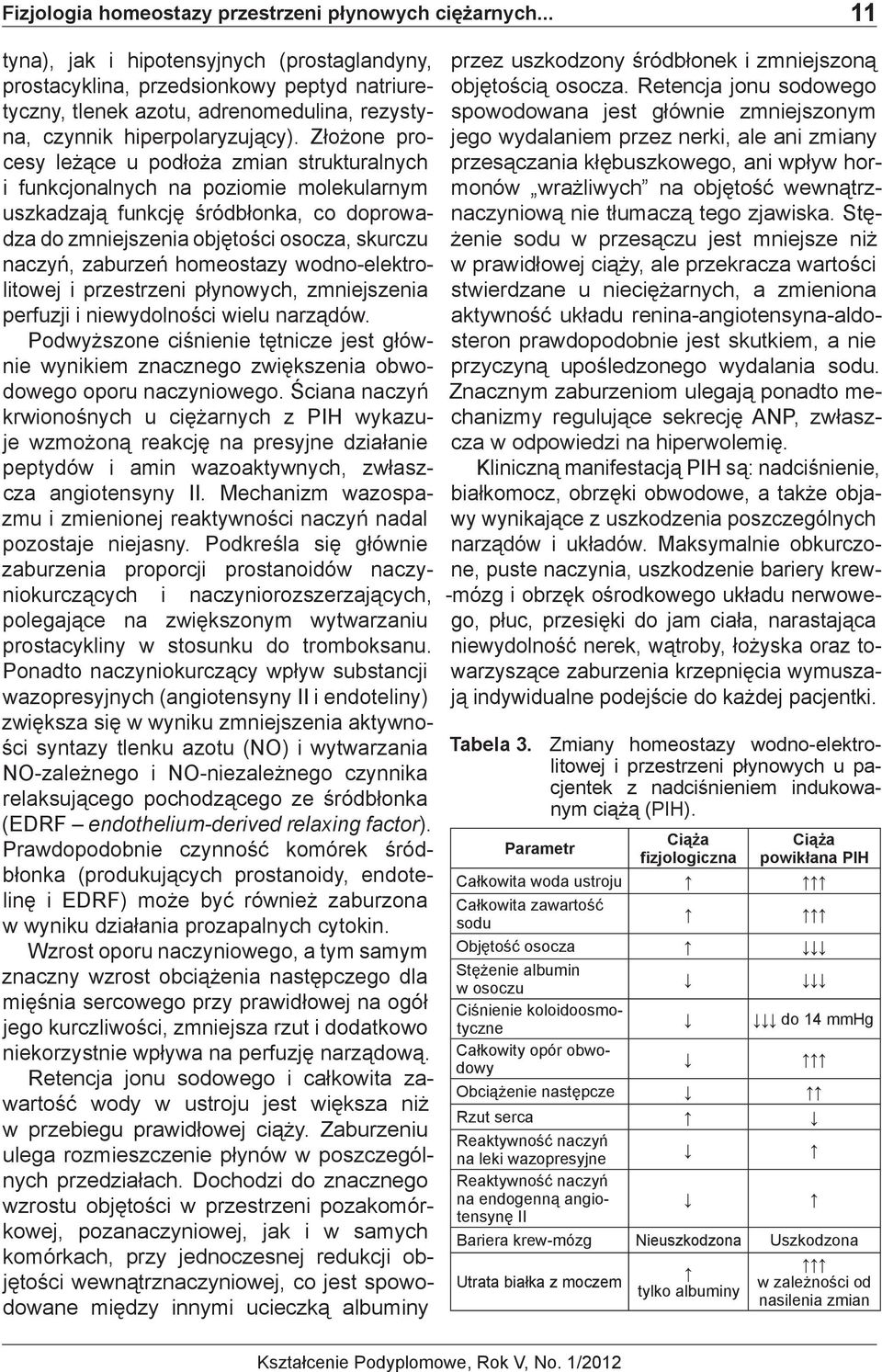 Złożone procesy leżące u podłoża zmian strukturalnych i funkcjonalnych na poziomie molekularnym uszkadzają funkcję śródbłonka, co doprowadza do zmniejszenia objętości osocza, skurczu naczyń, zaburzeń