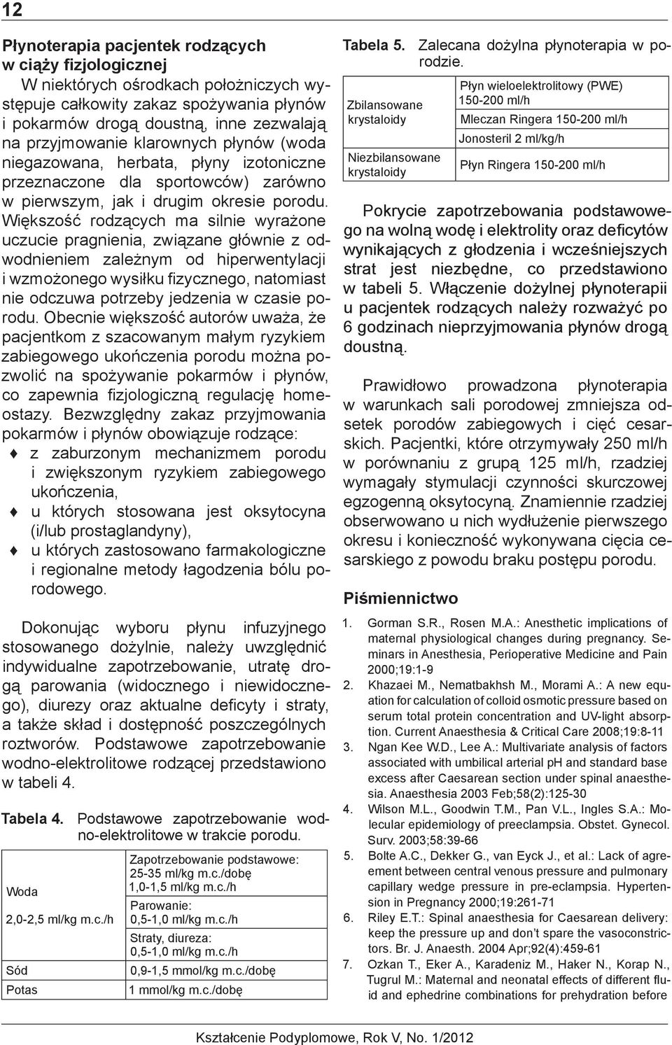 Większość rodzących ma silnie wyrażone uczucie pragnienia, związane głównie z odwodnieniem zależnym od hiperwentylacji i wzmożonego wysiłku fizycznego, natomiast nie odczuwa potrzeby jedzenia w