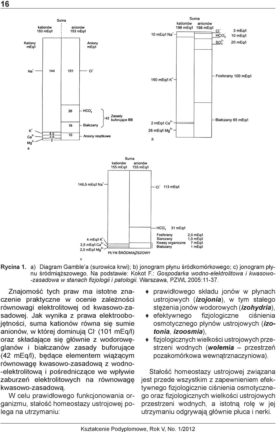Znajomość tych praw ma istotne znaczenie praktyczne w ocenie zależności równowagi elektrolitowej od kwasowo-zasadowej.