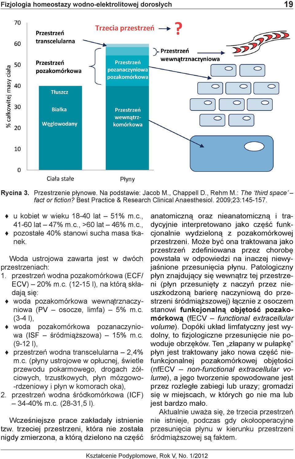 Woda ustrojowa zawarta jest w dwóch przestrzeniach: 1. przestrzeń wodna pozakomórkowa (ECF/ ECV) 20% m.c. (12-15 l), na którą składają się: woda pozakomórkowa wewnątrznaczyniowa (PV osocze, limfa) 5% m.