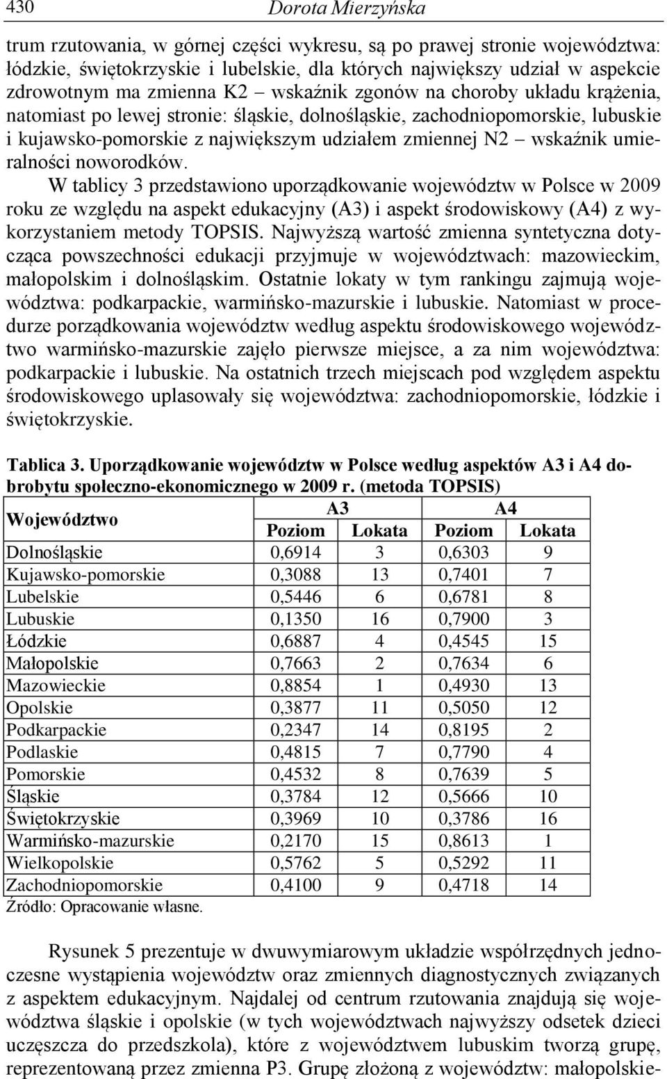umieralności noworodków. W tablicy 3 przedstawiono uporządkowanie województw w Polsce w 2009 roku ze względu na aspekt edukacyjny (A3) i aspekt środowiskowy (A4) z wykorzystaniem metody TOPSIS.