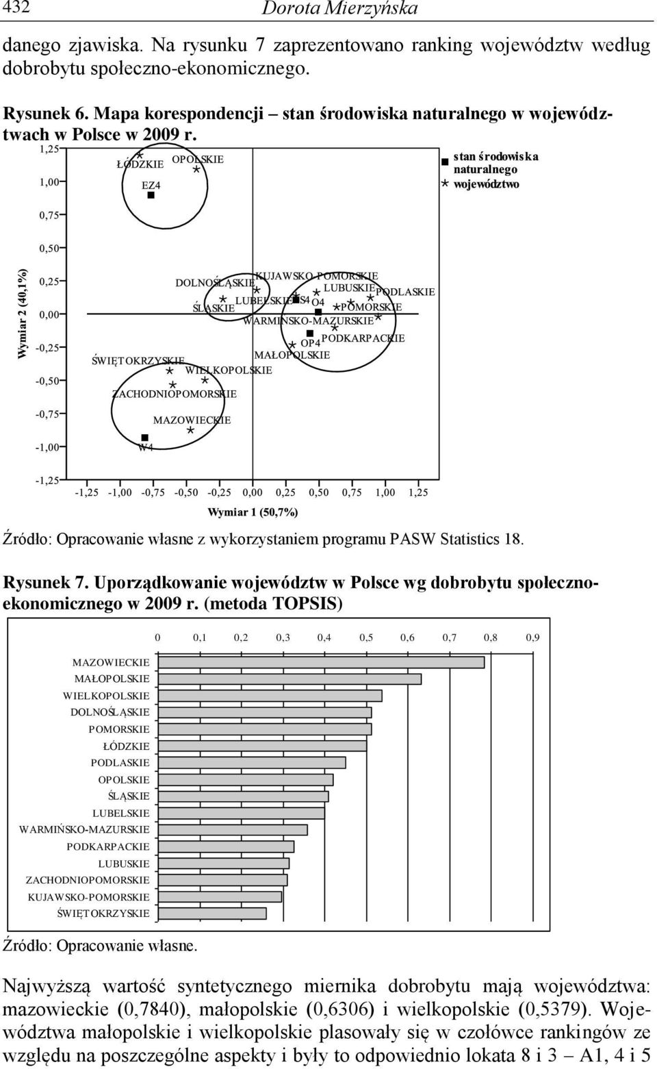 Uporządkowanie województw w Polsce wg dobrobytu społecznoekonomicznego w 2009 r.