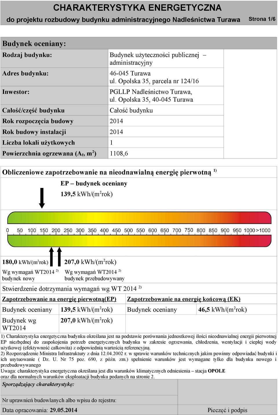 Opolska 35, parcela nr 124/16 PGLLP Nadleśnictwo Turawa, ul.