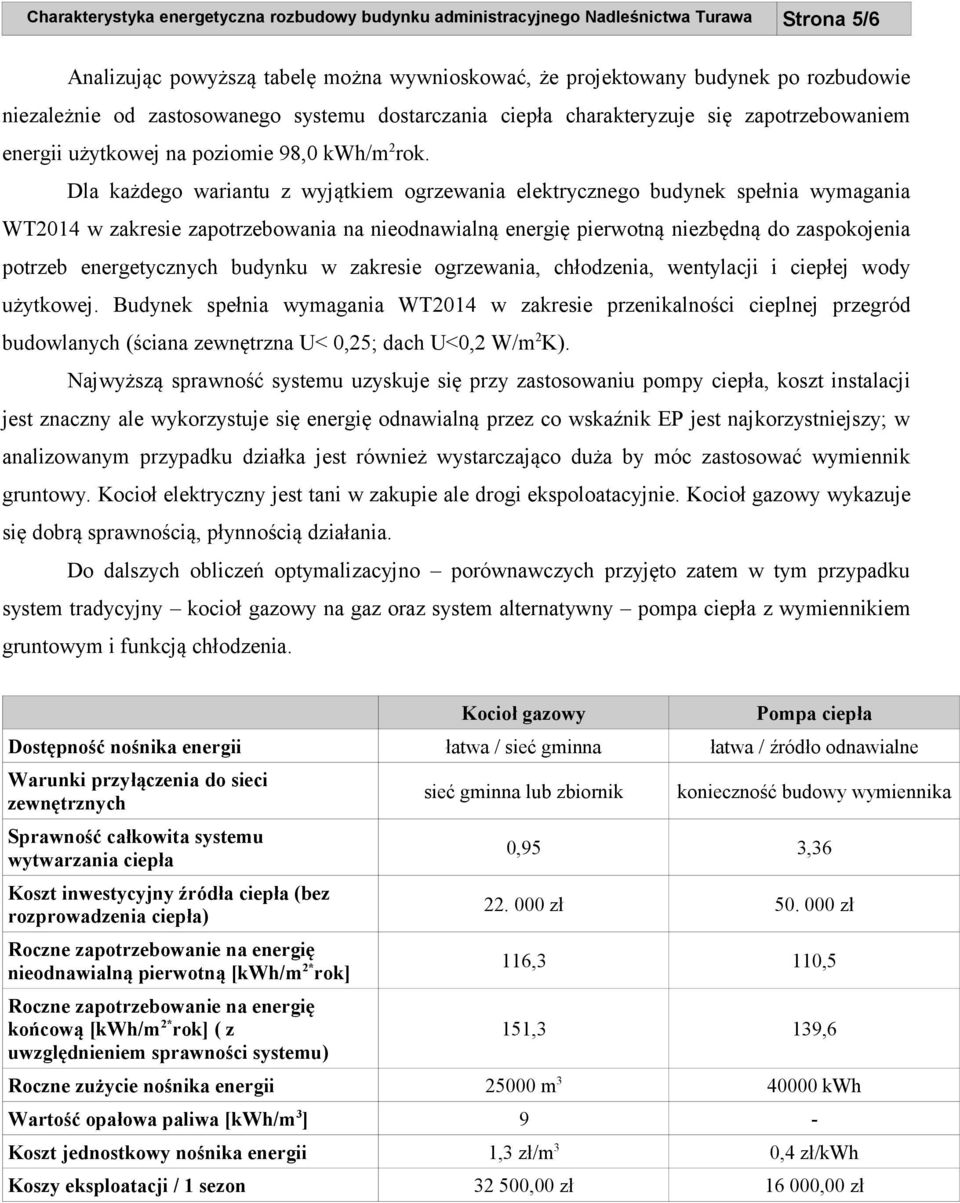 Dla każdego wariantu z wyjątkiem ogrzewania elektrycznego budynek spełnia wymagania WT2014 w zakresie zapotrzebowania na nieodnawialną energię pierwotną niezbędną do zaspokojenia potrzeb