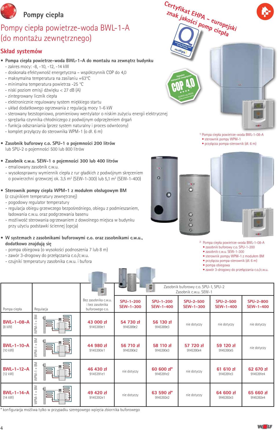 licznik ciepła - elektronicznie regulowany system miękkiego startu - układ dodatkowego ogrzewania z regulacją mocy 1-6 kw - sterowany bezstopniowo, promieniowy wentylator o niskim zużyciu energii