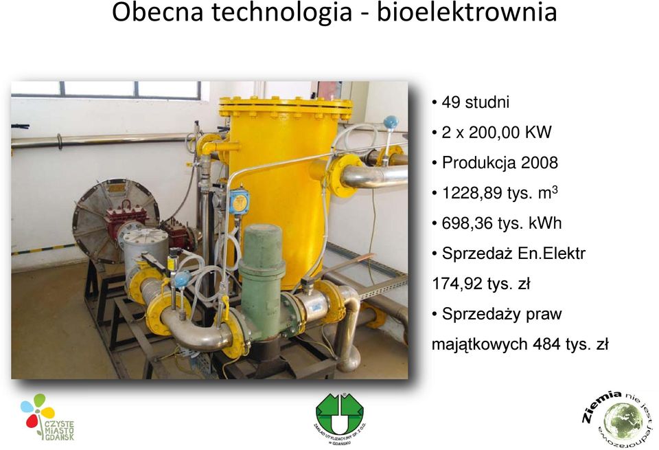 tys. m 3 698,36 tys. kwh Sprzedaż En.