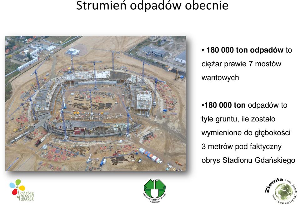 odpadów to tyle gruntu, ile zostało wymienione do