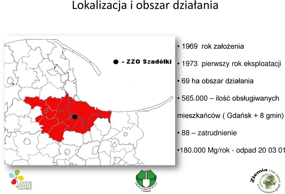 działania 565.