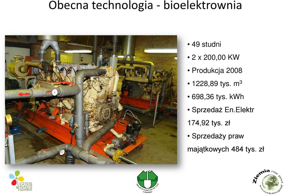 tys. m 3 698,36 tys. kwh Sprzedaż En.