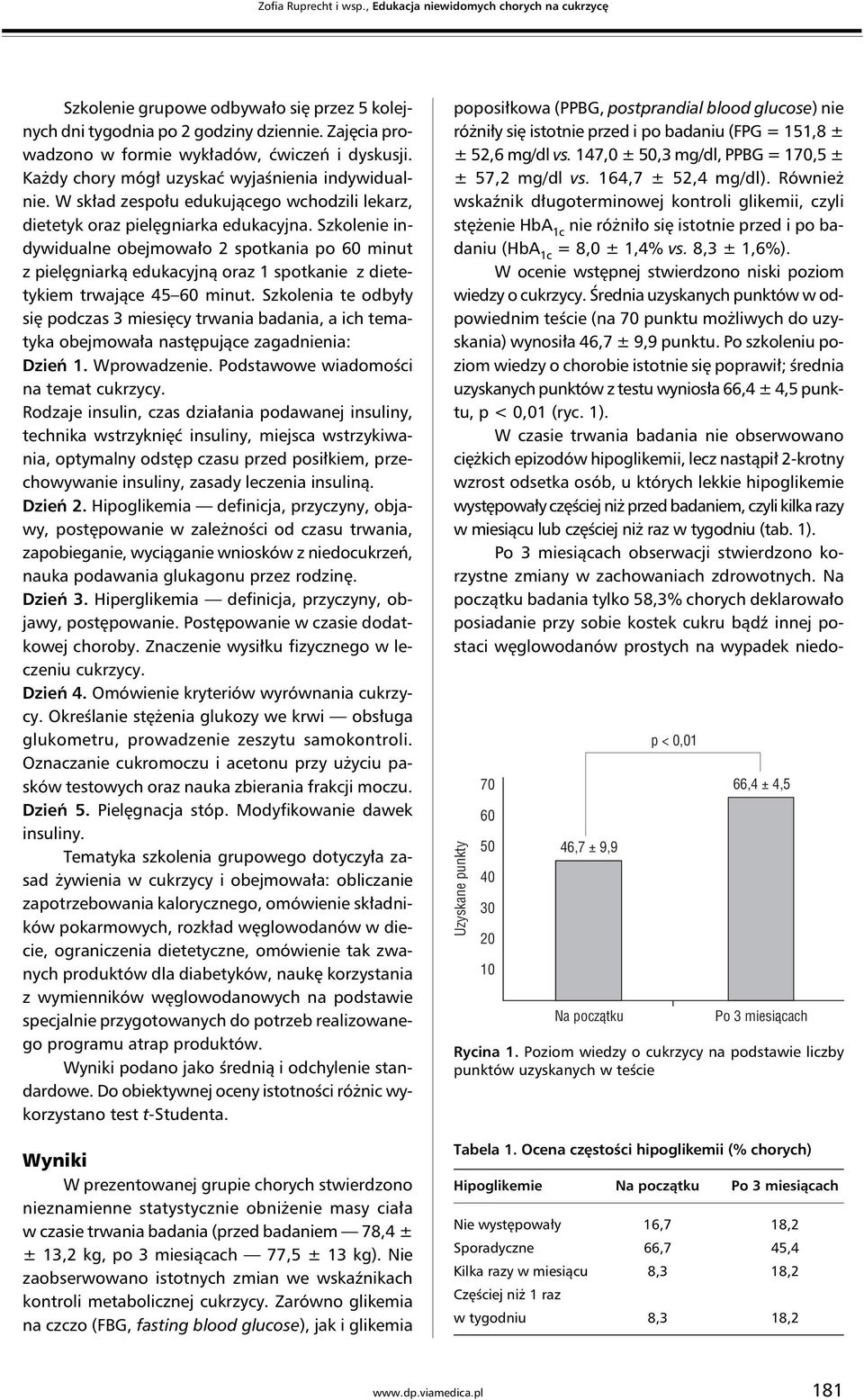 Szkolenie indywidualne obejmowało 2 spotkania po 60 minut z pielęgniarką edukacyjną oraz 1 spotkanie z dietetykiem trwające 45 60 minut.