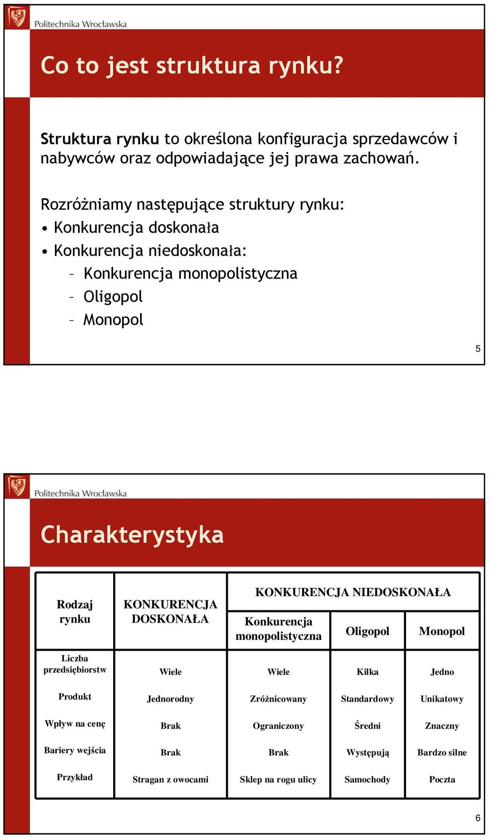 rynku KONKURENCJA DOSKONAŁA KONKURENCJA NIEDOSKONAŁA Konkurencja monopolistyczna Oligopol Monopol Liczba przedsiębiorstw Wiele Wiele Kilka Jedno Produkt