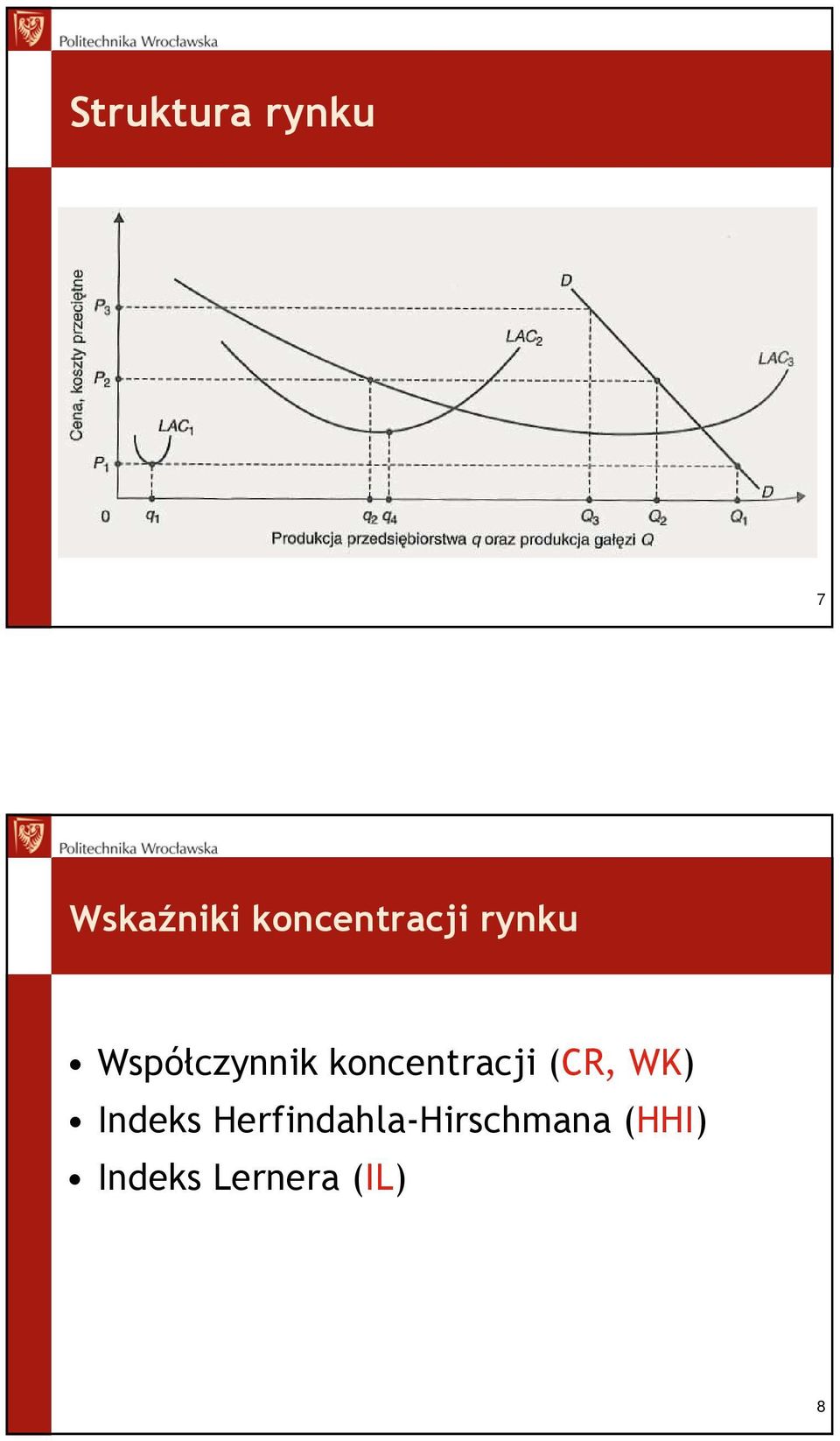 koncentracji (CR, WK) Indeks