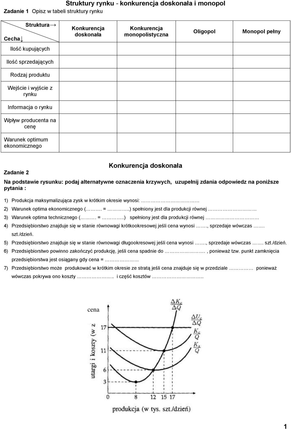 alternatywne oznaczenia krzywych, uzupełnij zdania odpowiedz na poniższe pytania : 1) Produkcja maksymalizująca zysk w krótkim okresie wynosi: 2) Warunek optima ekonomicznego (. =.