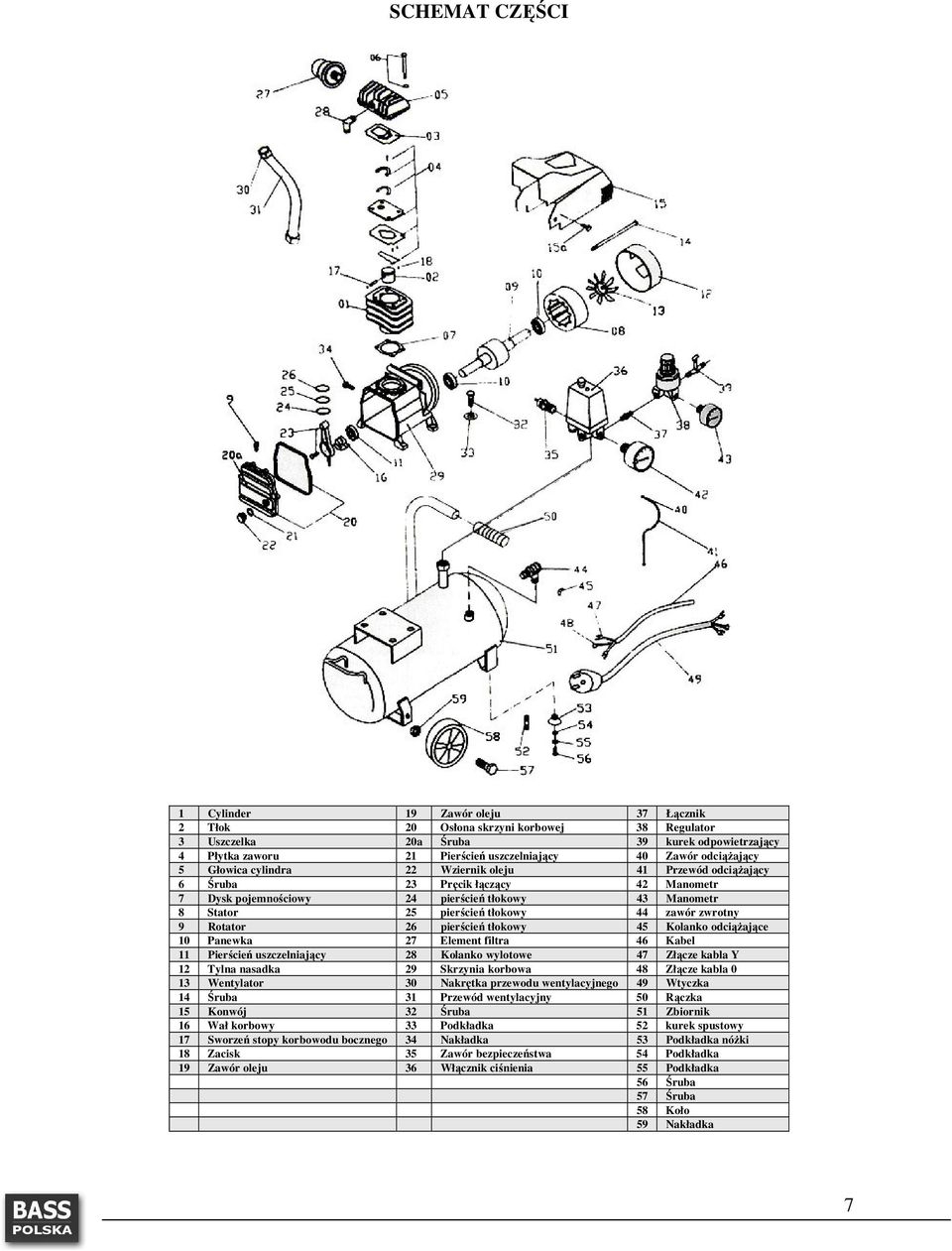 zawór zwrotny 9 Rotator 26 pierścień tłokowy 45 Kolanko odciążające 10 Panewka 27 Element filtra 46 Kabel 11 Pierścień uszczelniający 28 Kolanko wylotowe 47 Złącze kabla Y 12 Tylna nasadka 29