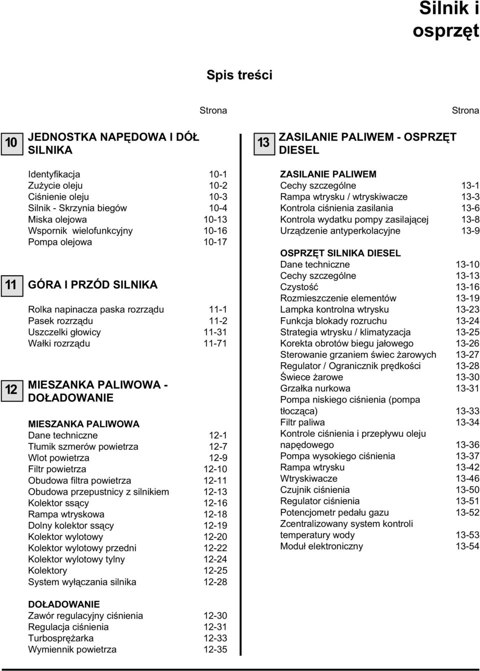 11-71 MIESZANKA PALIWOWA - DOŁADOWANIE MIESZANKA PALIWOWA Dane techniczne 12-1 Tłumik szmerów powietrza 12-7 Wlot powietrza 12-9 Filtr powietrza 12-10 Obudowa filtra powietrza 12-11 Obudowa