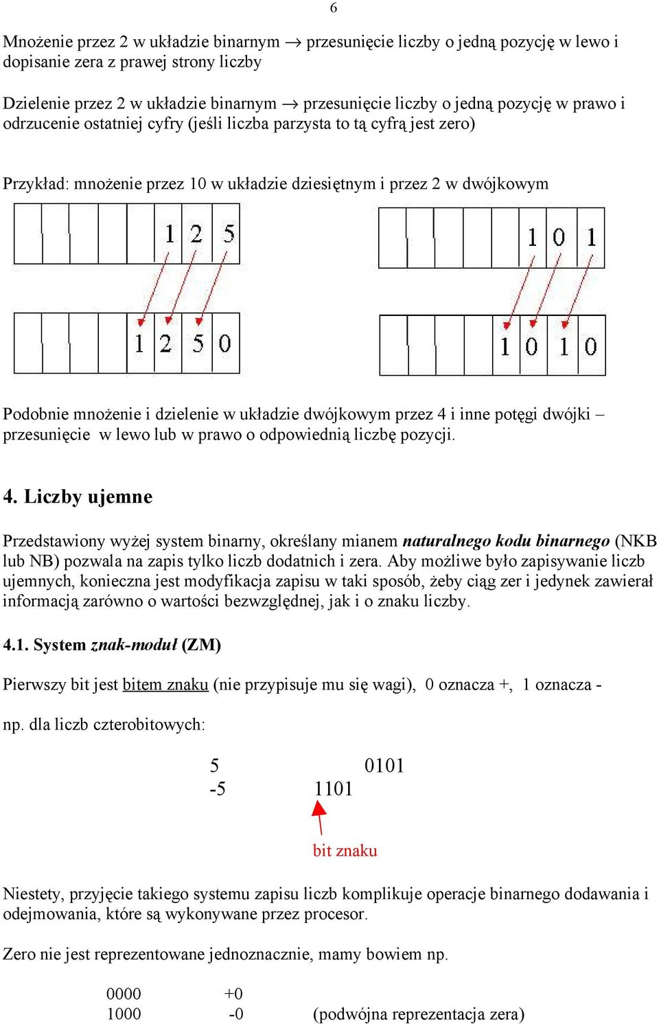 dwójkowym przez 4 i inne potęgi dwójki przesunięcie w lewo lub w prawo o odpowiednią liczbę pozycji. 4. Liczby ujemne Przedstawiony wyżej system binarny, określany mianem naturalnego kodu binarnego (NKB lub NB) pozwala na zapis tylko liczb dodatnich i zera.