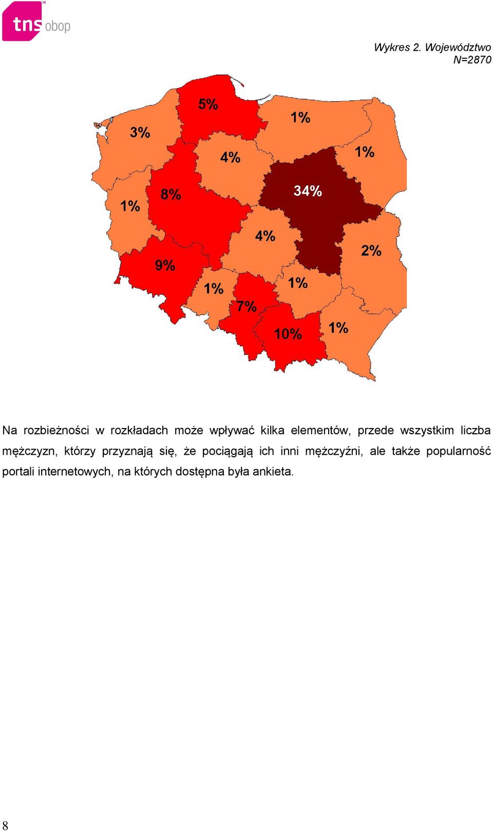 kilka elementów, przede wszystkim liczba mężczyzn, którzy