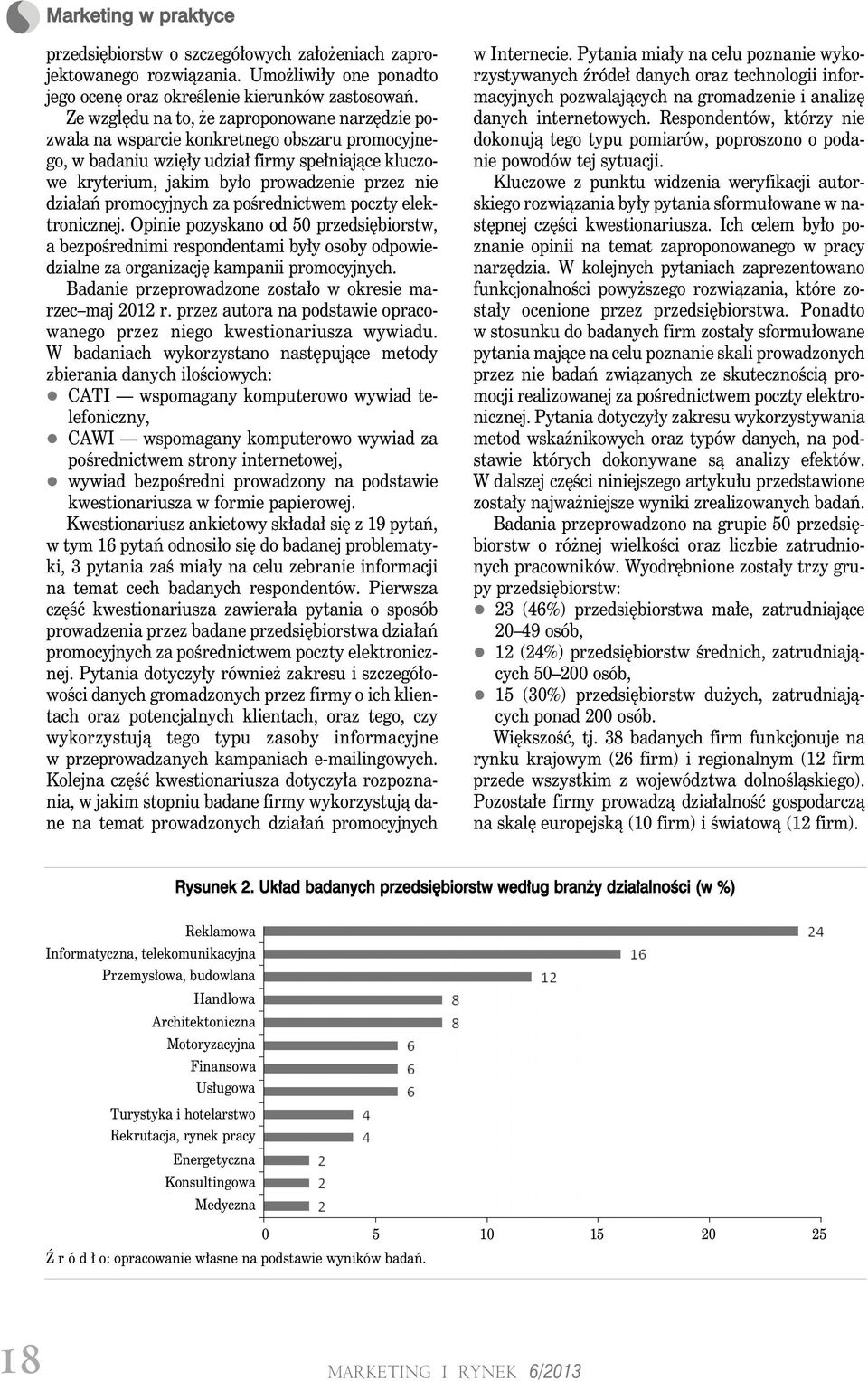 działań promocyjnych za pośrednictwem poczty elektronicznej. Opinie pozyskano od 50 przedsiębiorstw, a bezpośrednimi respondentami były osoby odpowiedzialne za organizację kampanii promocyjnych.