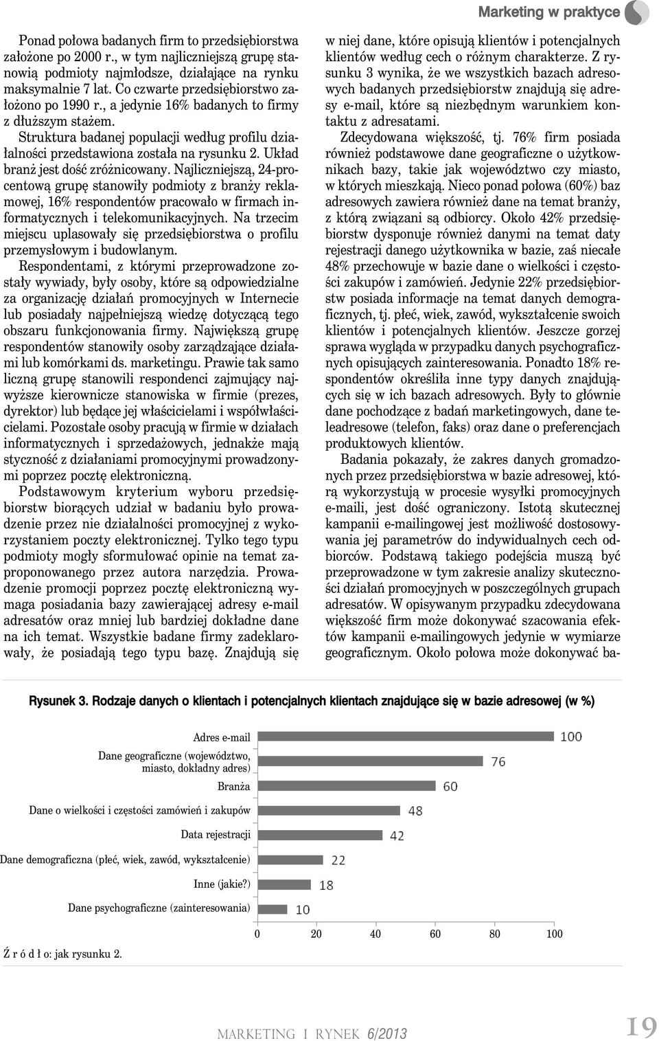 Układ branż jest dość zróżnicowany. Najliczniejszą, 24-procentową grupę stanowiły podmioty z branży reklamowej, 16% respondentów pracowało w firmach informatycznych i telekomunikacyjnych.