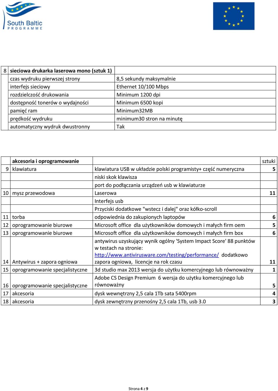 układzie polski programisty+ część numeryczna 5 niski skok klawisza port do podłączania urządzeń usb w klawiaturze 10 mysz przewodowa Laserowa 11 Interfejs usb Przyciski dodatkowe "wstecz i dalej"